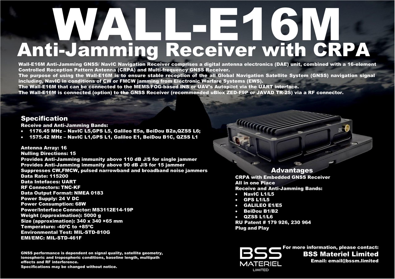 Wall-E16M Anti-Jamming Receiver with CRPA