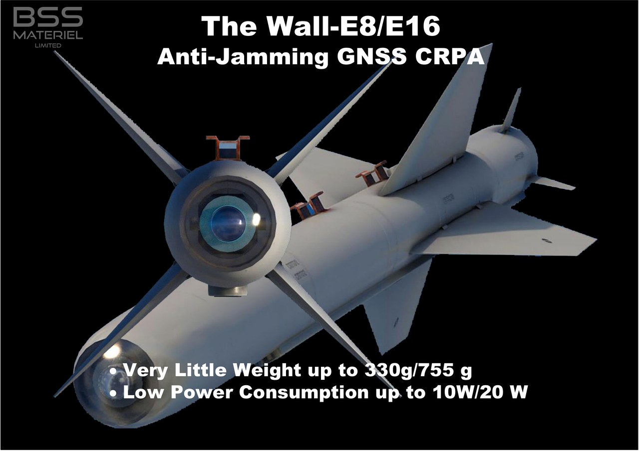 The Wall-E8/E16 Anti-Jamming GNSS CRPA