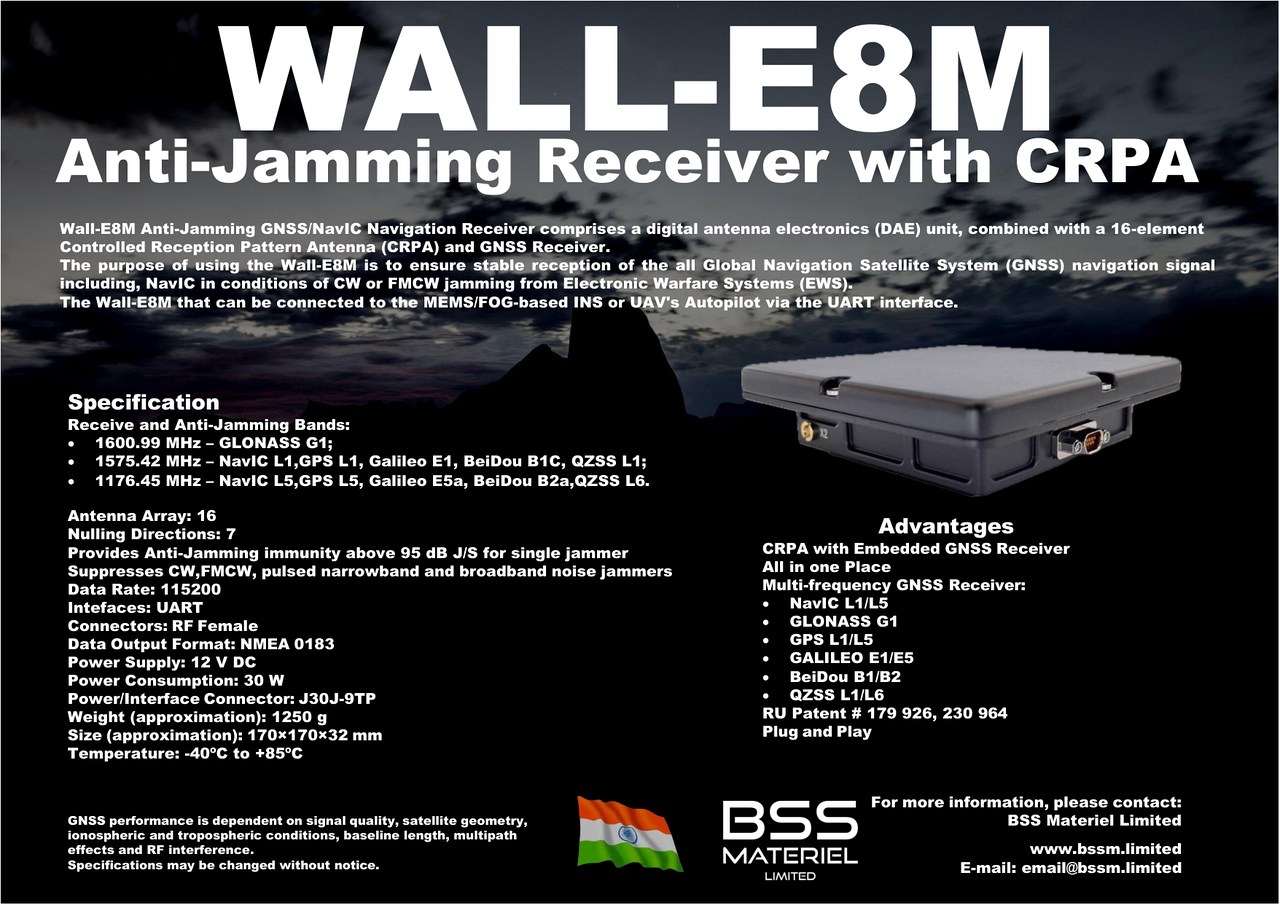 Wall-E8M Anti-Jamming Receiver with CRPA